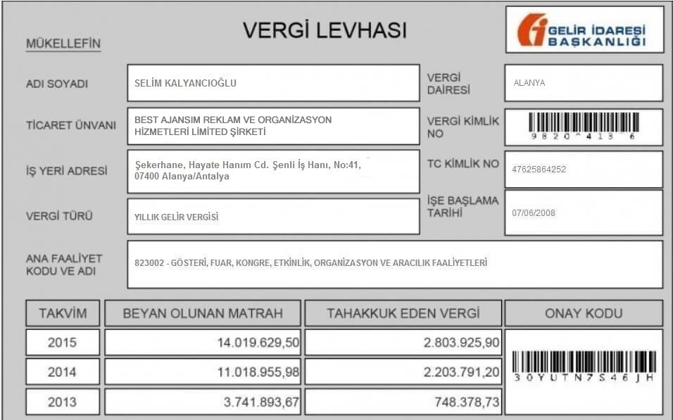 2020 Vergi Levhası 2020 Vergi Levhası
